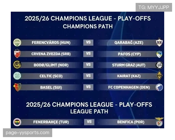 欧冠新联赛制第二年 英超球队更早掌握积分规则占得先机